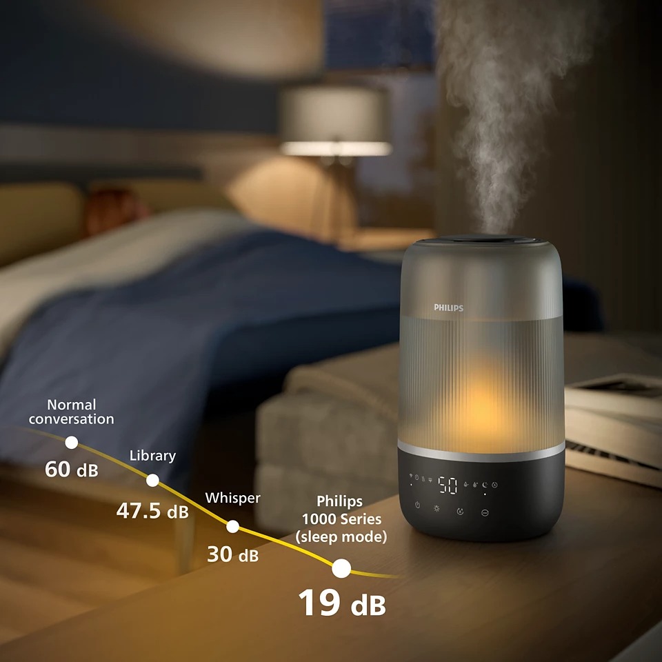 Увлажнитель воздуха Philips HU1510/03