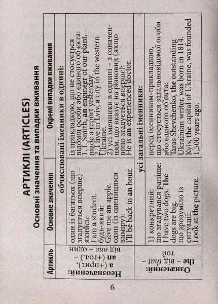 Книга Ольга Коваленко «Граматика англійської мови» 978-966-498-579-3