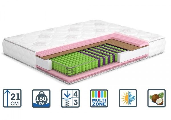 Матрас Моника The Home MatroLuxe 80х200 см