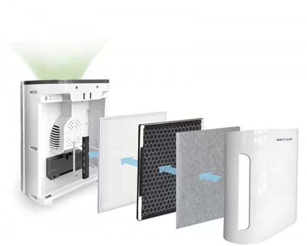 Очиститель воздуха WetAir WAP-25