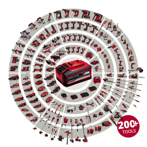 Фрезер Einhell TE-BJ 18 Li - Solo 4350630