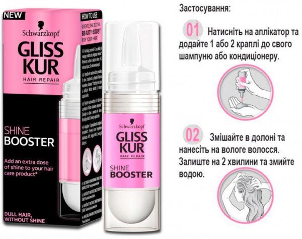 Кондиционер Gliss Kur Блеск для тусклых волос лишенных блеска 15 мл