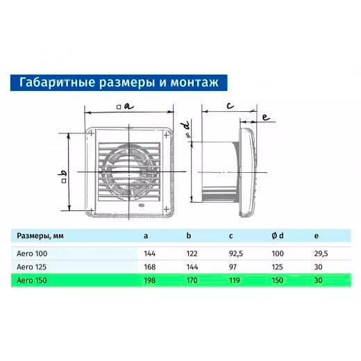 Вытяжной вентилятор Blauberg Aero Aero 150 Н