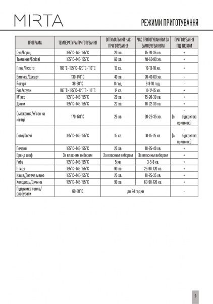 Скороварка Mirta MC-2252 