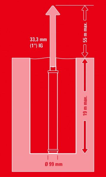 Насос погружной Einhell GE-DW 1100 N-A (4170935) 