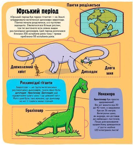 Книга Рут Мартін «Маленькі дослідники: Динозаври» 978-617-7563-20-3