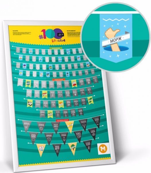 Скретч-постер 