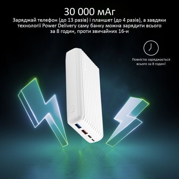 Зовнішній акумулятор (Powerbank) Promate Titan-30 30000 mAh white (titan-30.white) 