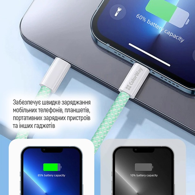 Кабель ColorWay Type-C - Type-C braided cotton PD Fast Charging 60W 3А 1 м зелений (CW-CBPDCC061-G)