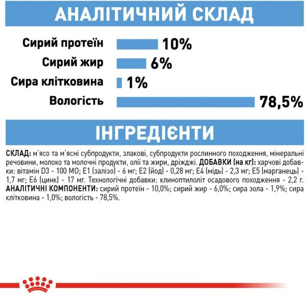 Корм Royal Canin для собак STARTER MOUSSE (Стартер Мазер & Бебідог мус), банка, 195 г