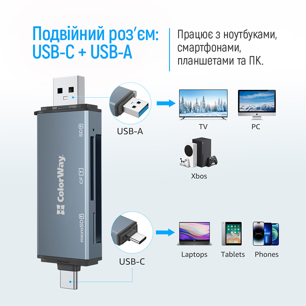 Кардридер ColorWay USB 2.0/USB-C to CF/SD/MicroSD (CW-CR-01)