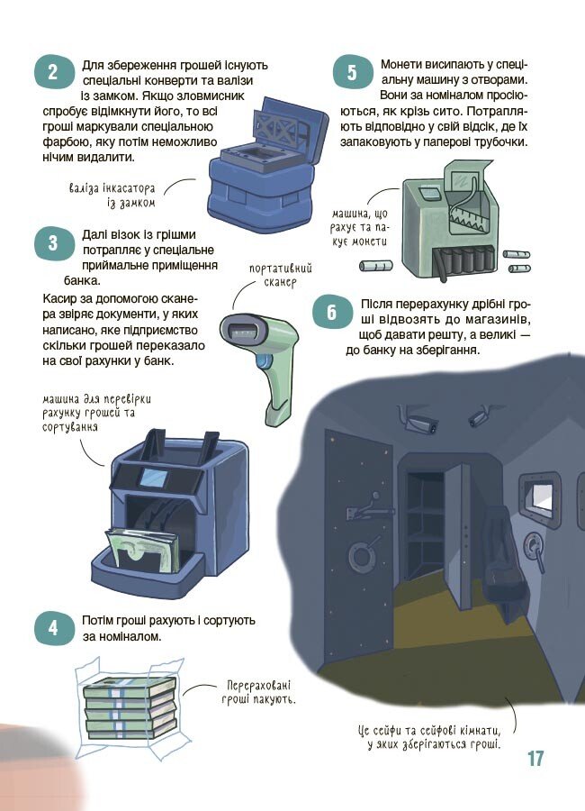 Книга «Анна Васильцова, Вікторія Єфіменко Хочу знати. Як це влаштовано: Банк» 978-617-00-4397-9