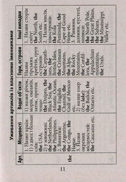 Книга Ольга Коваленко «Граматика англійської мови» 978-966-498-579-3