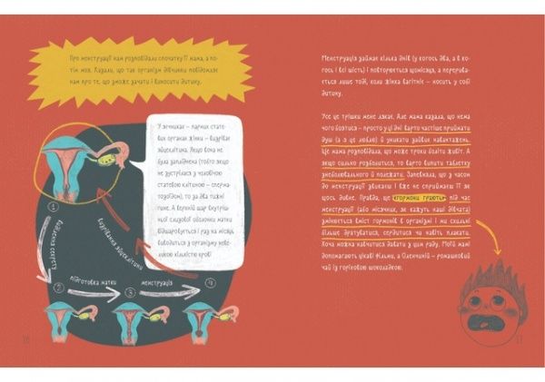 Книга Юлія Смаль «Віточка-квіточка і її дівочі справи» 978-617-7781-04-1