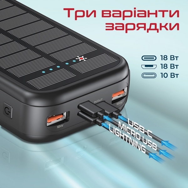 Універсальна мобільна батарея Promate 20000 mAh black (solartank-20pdci.black) SolarTank-20PDCi 20 000 mAh із сонячною