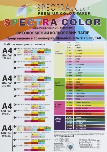 Папір офісний кольоровий Spectra Color A4 75 г/м неоновий Rainbow Cyber 100 аркушів різнокольоровий 