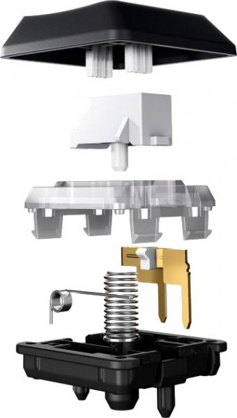 Клавиатура Logitech G815 LINEAR SWITCH (920-009007) black