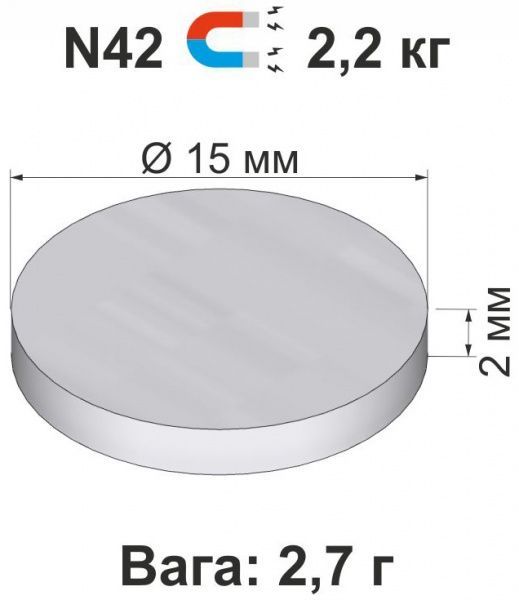 Магніт неодимовий 15х2 мм N42 2,2 кг 2 шт.