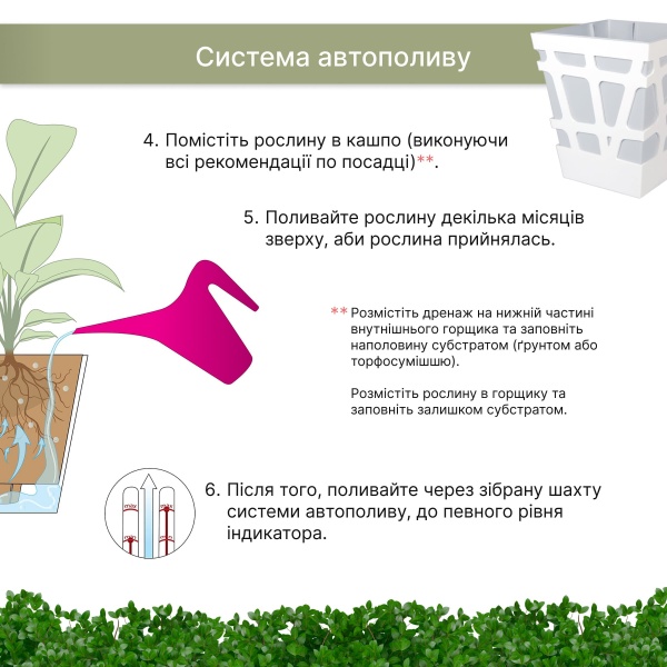 Вазон пластиковий Idel Quadro 17 см квадратний 4,3 л білий/сірий (740033) 