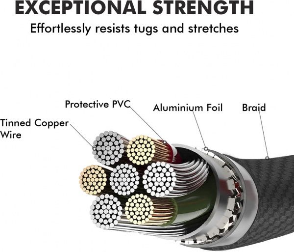 Кабель Promate Lightning - USB Type-C 1,2 м чорний 