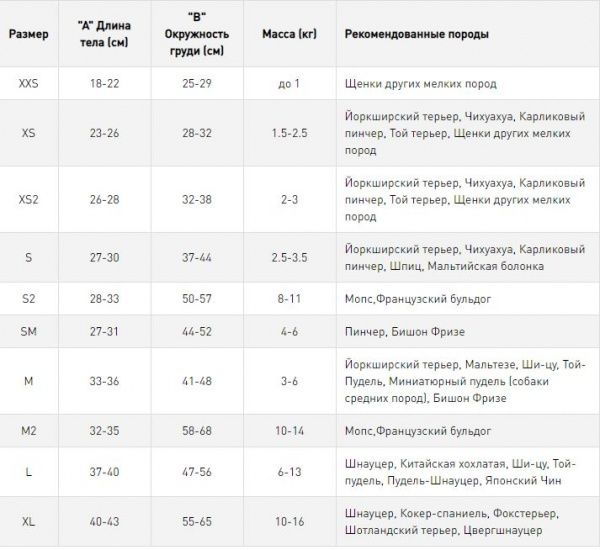 Жилет Природа для собак SPRING оранжевый S