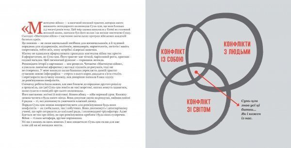 Книга Джессика Хэги «Мистецтво війни в ілюстраціях» 978-617-09-5130-4