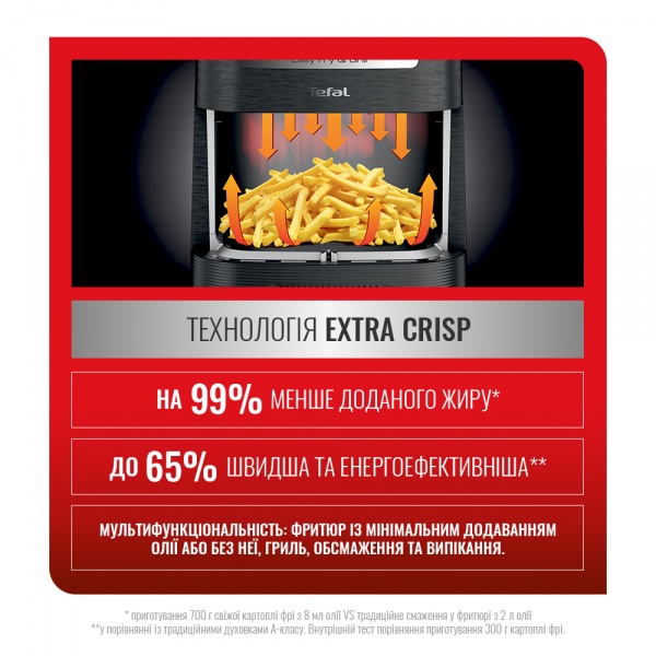 Мультипечь Tefal EY505815