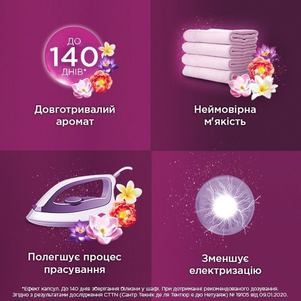 Кондиционер для белья Silan Ароматерапия Чувственная роза 0,8 л