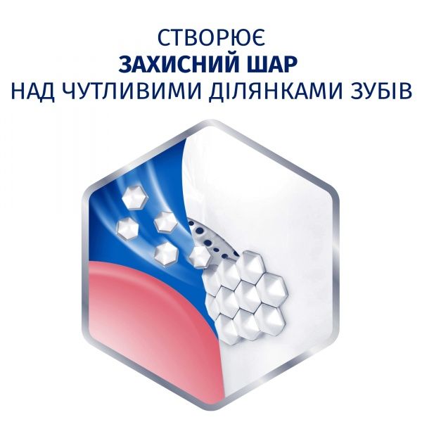 Зубная паста Sensodyne Чувствительность зубов и защита десен 75 мл