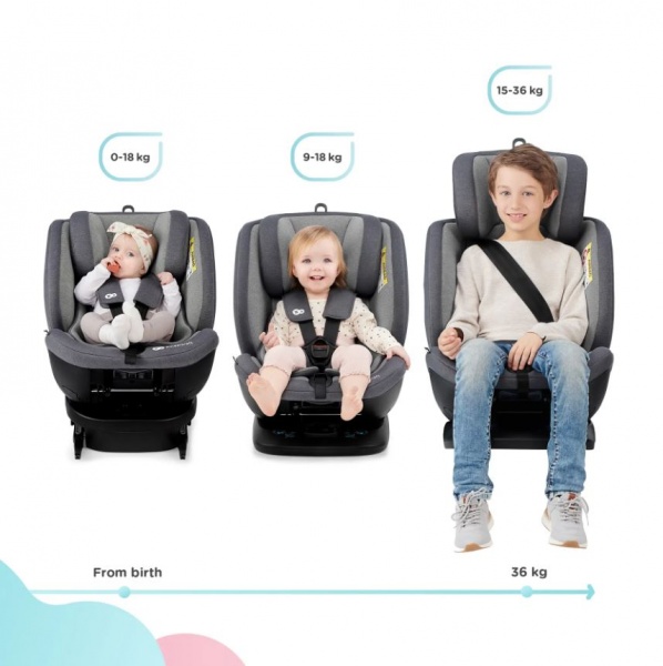 Автокресло Kinderkraft Xpedition Grey серый