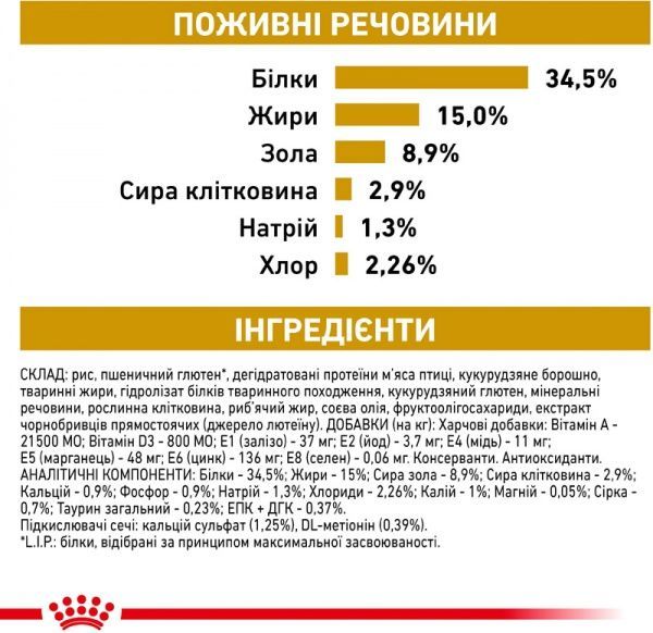 Корм для кошек URINARY S/O FELINE (Уринари С/О Фелин), 1.5 кг