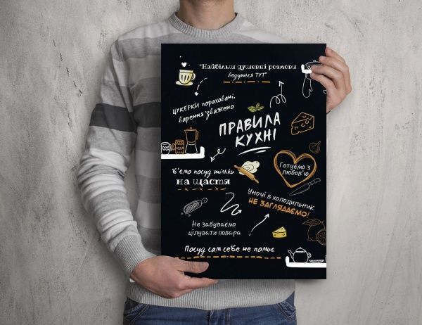 Постер Правила кухни А3