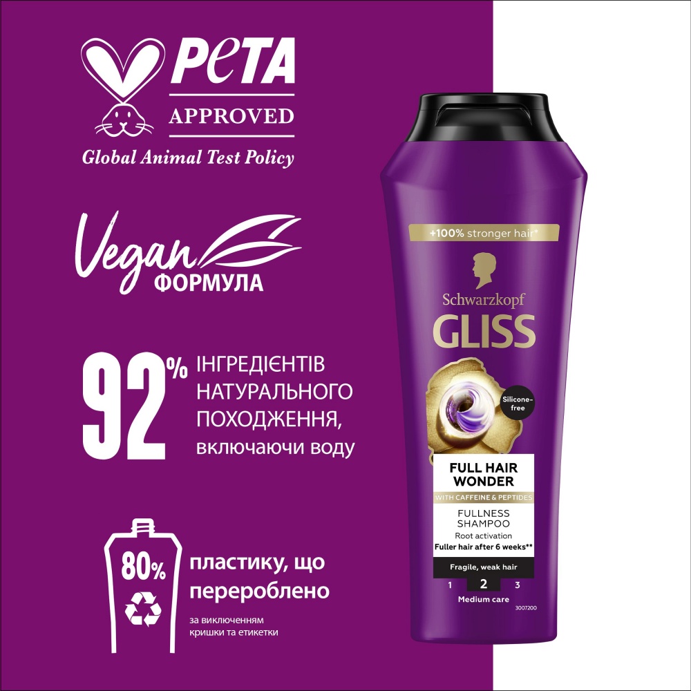 Шампунь GLISS Full Hair Wonder 250 мл