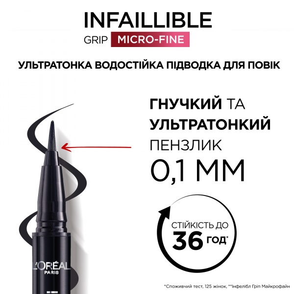 Підводка-фломастер L'Oreal Paris Infallible Microfine чорний 9 г