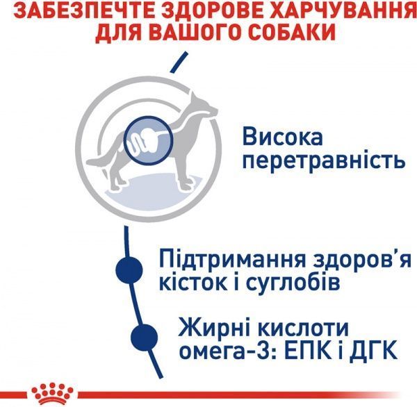 Корм Royal Canin для собак MAXI ADULT 4 кг