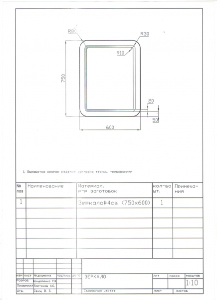 Зеркало ЮВЕНТА Arizona (ArM-60)