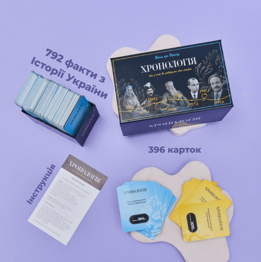 Игра настольная Memo Games