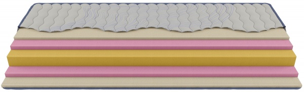 Матрац Bern безпружинний Songer und Sohne 180x200 см