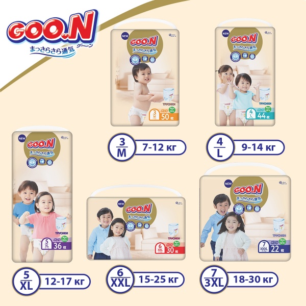 Подгузники-трусики Goon Premium Soft 12-17 кг 5 (XL) 36 шт.