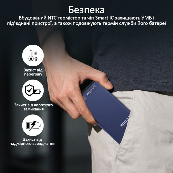 Універсальна мобільна батарея Promate Capital-30 78W, USB QC 3.0, USB-C Power Delivery 30000 mAh blue (capital-30.blue) 