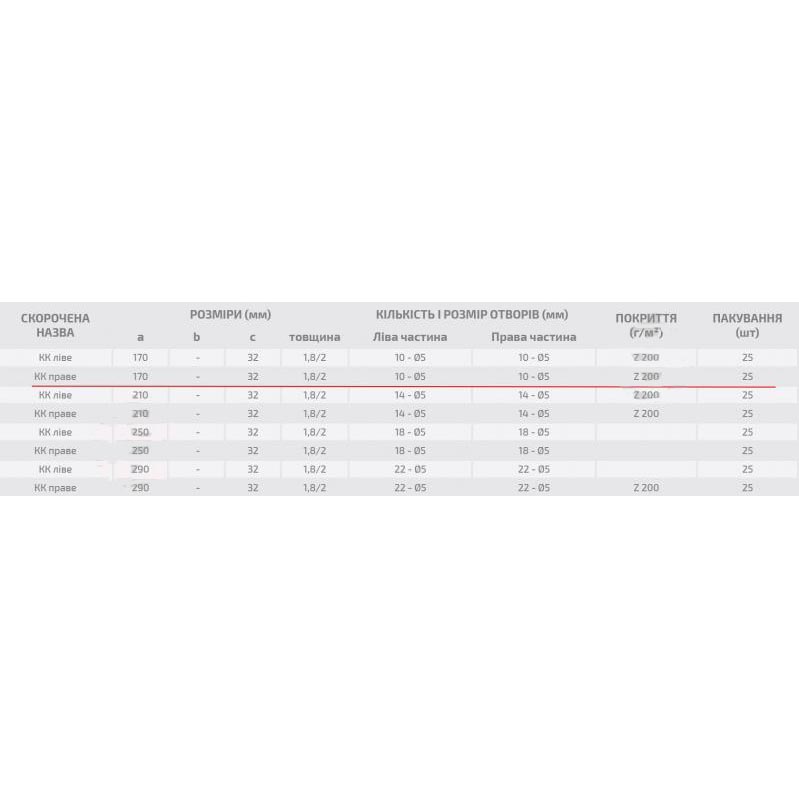 Крепление для стропил левое Профсталь 32х170х1,8