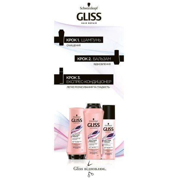 Экспресс-кондиционер Gliss Split Hair Miracle 200 мл