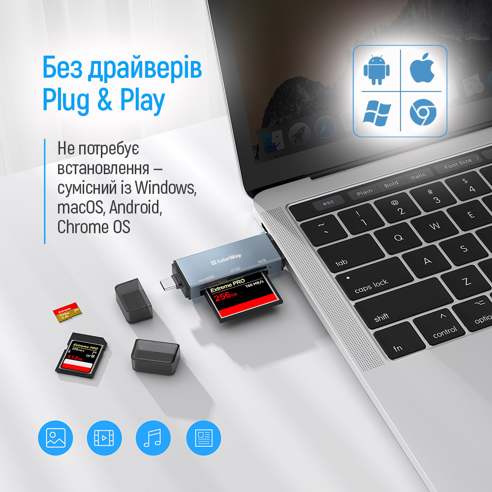 Кардридер ColorWay USB 2.0/USB-C to CF/SD/MicroSD (CW-CR-01)