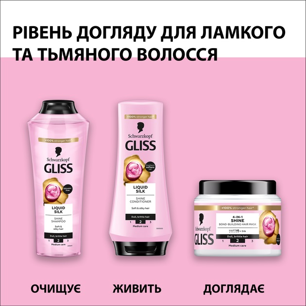 Бальзам GLISS Liquid Silk 200 мл