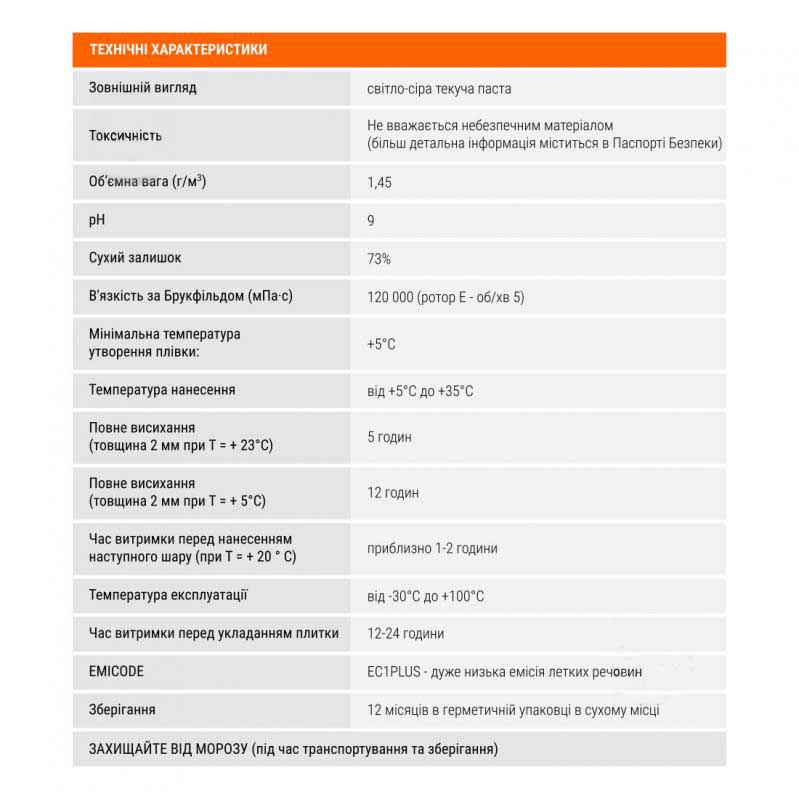 Гідроізоляція Cercol внутрішня F.26 Elastoguaina 10 кг