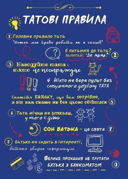 Постер Правила папы (укр.) синий 21x29,7 см BrickPrint 