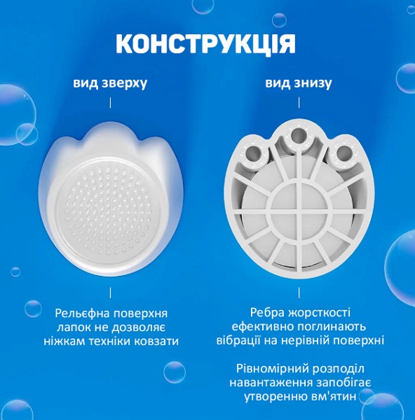 Антивібраційні підставки Savitel під пральну машину 71133