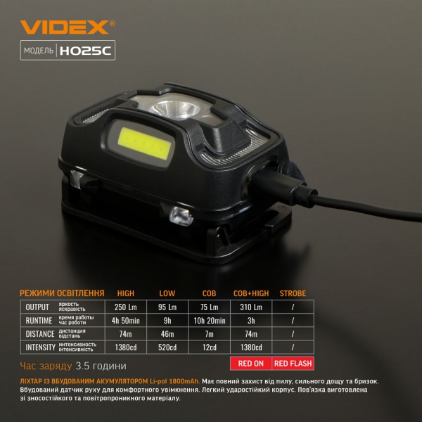 Ліхтар налобний Videx світлодіодний VLF-H025C 310Lm 5000K