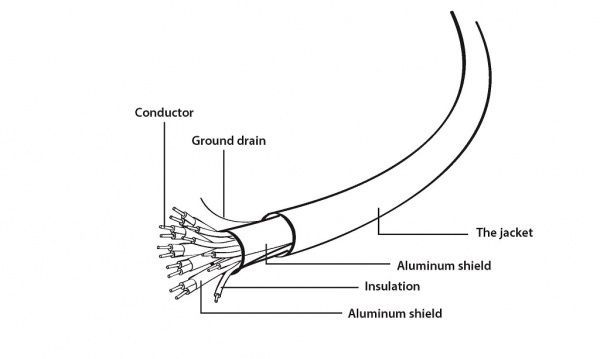 Кабель CABELEXPERT HDMI 1 м чорний (CCB-HDMIL-1M) у блістері
