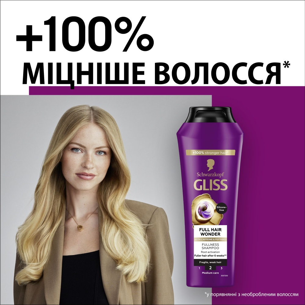 Шампунь GLISS Full Hair Wonder 250 мл